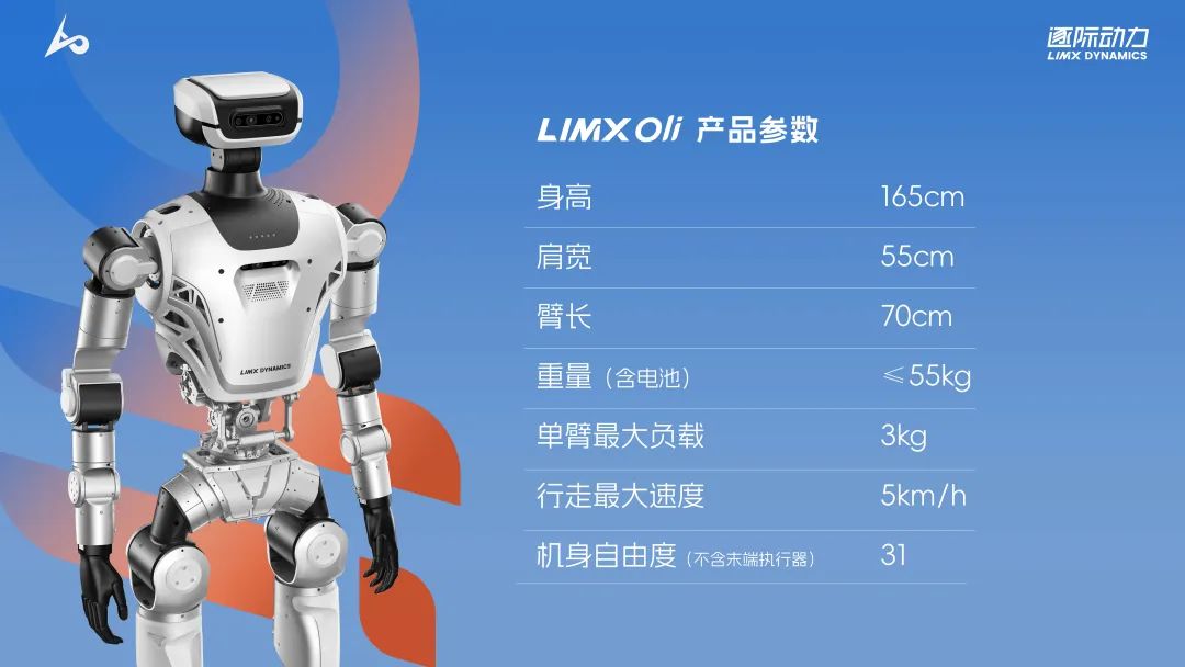 15.8万起！逐际动力打出全尺寸人形机器人性价比王牌